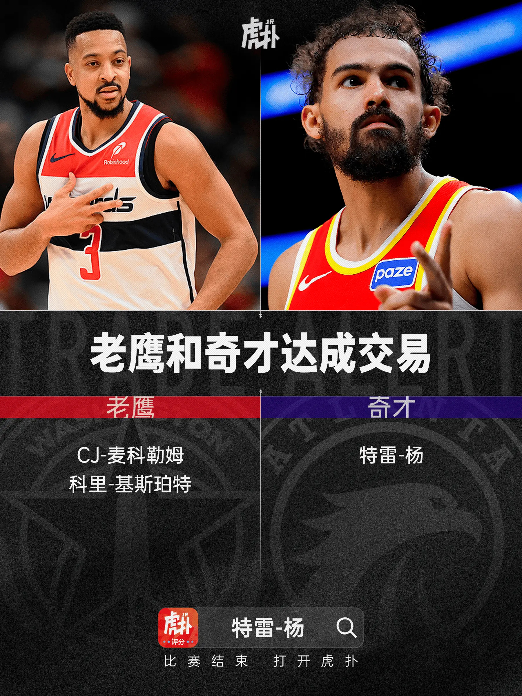 老鹰将特雷-杨交易到奇才，得到麦科勒姆和基斯珀特根据Shams、Haynes等知