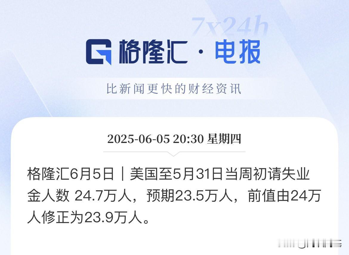 美国上周首次申请失业金人数超预期！

今晚公布，截止5月31日美国当周初请失业金