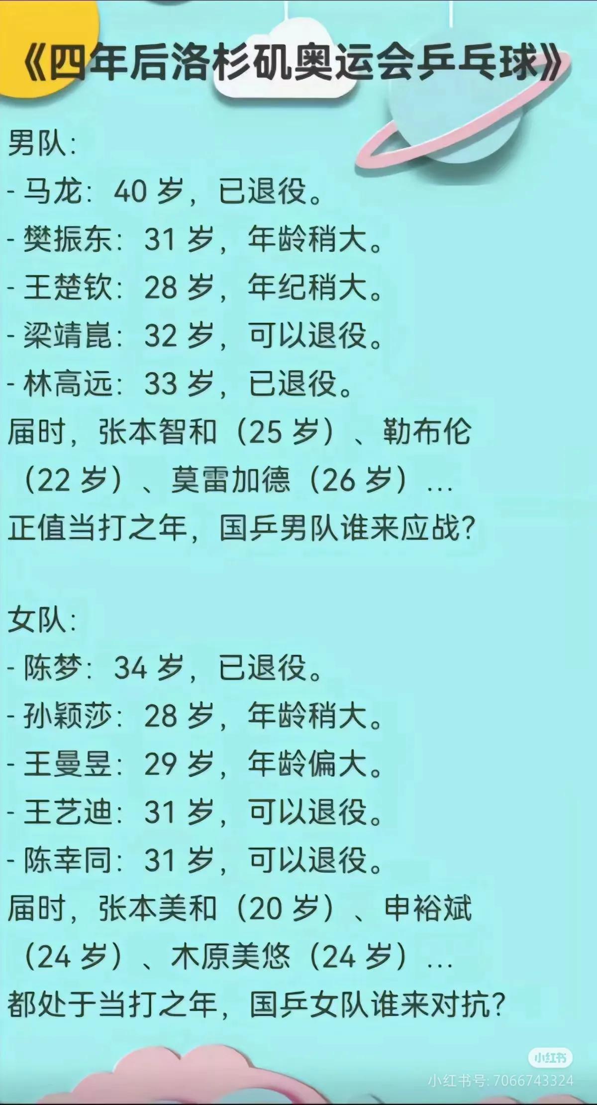 王皓：像王楚钦这样的运动员，能够在新的奥运周期里面，承担更多的重任。在洛杉矶奥运