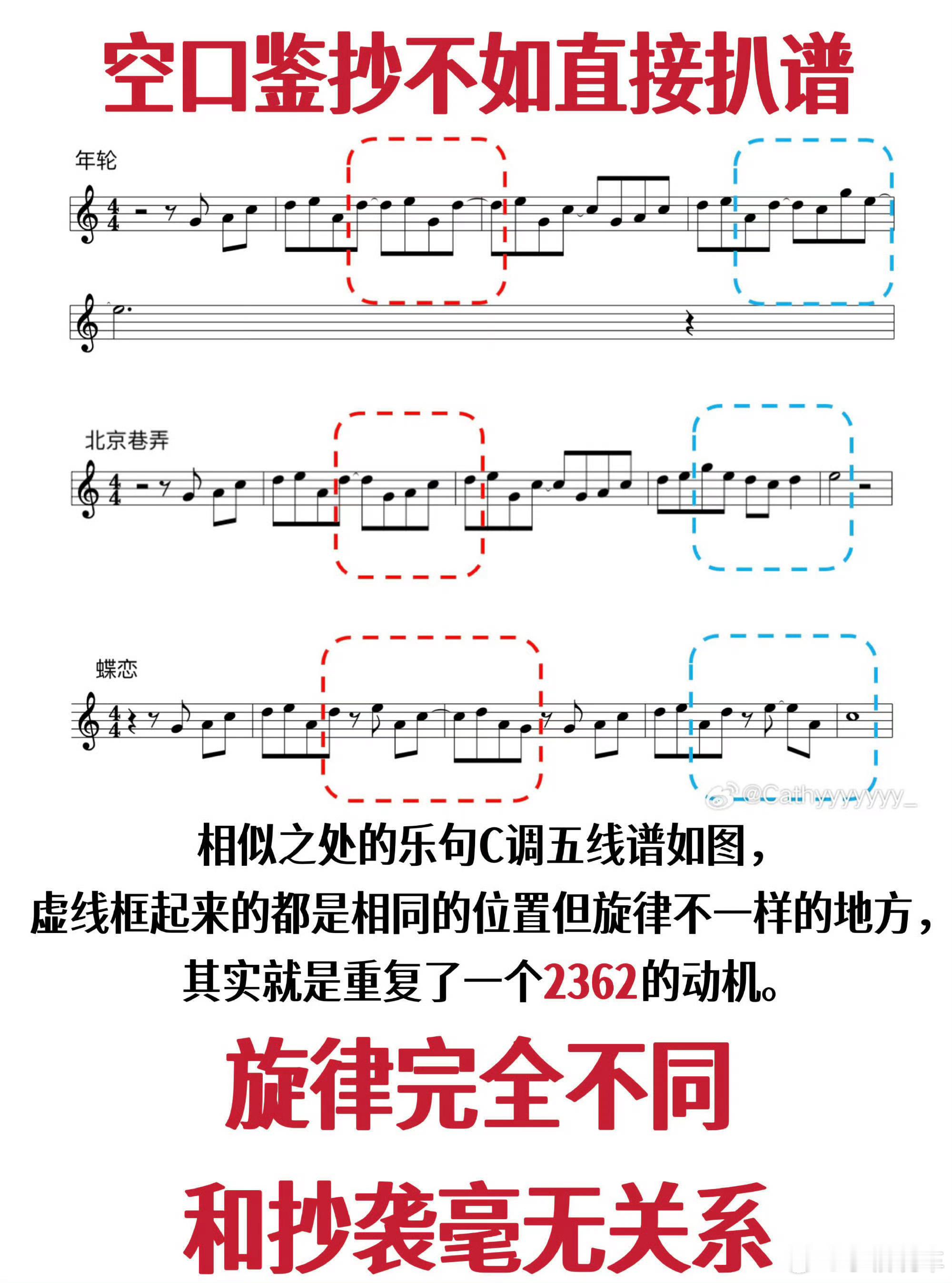 年轮被指抄袭蝶恋真的假的啊，刚去听了一下，确实旋律有点像，不过这么多年了，最火的