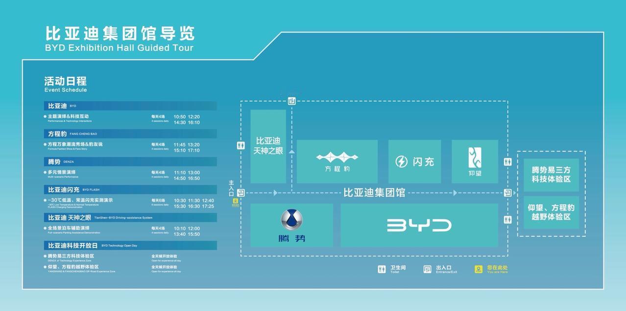 当“包下整个场馆”成为一种肌肉记忆，比亚迪在2026北京车展的野心已不再局限于秀