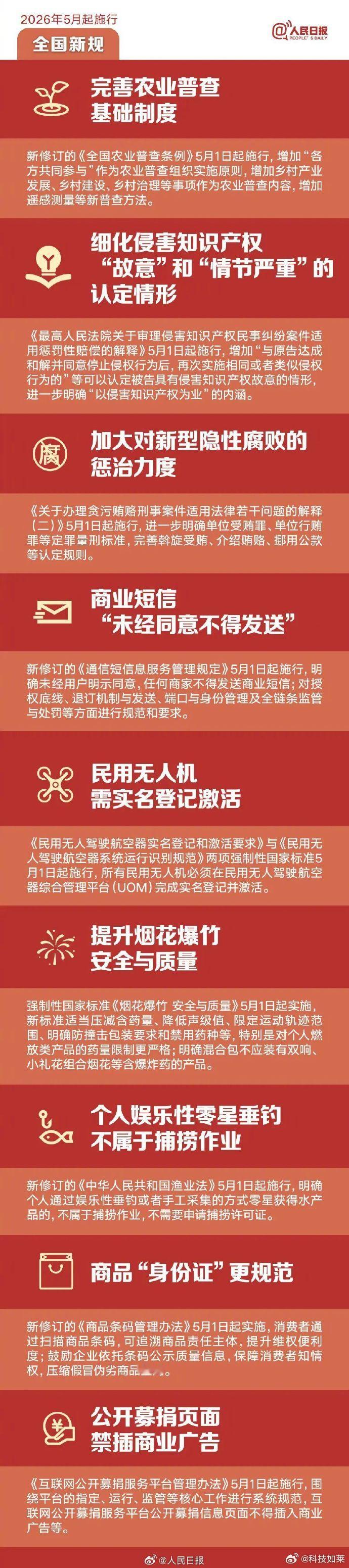 太好了，终于不用收到各种商业短信了，真受不了网购的时候不小心点到一个商品都能收到