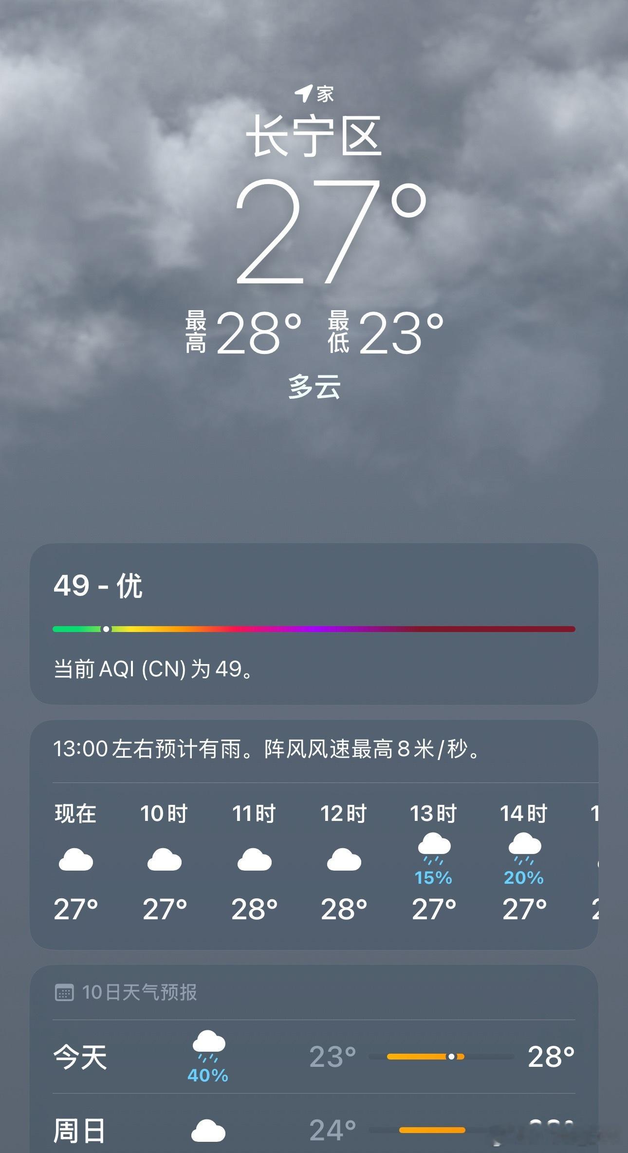 今天上海的天气穿个短袖短裤走外面甚至还有点冷。终于不那么热了[泪] ​​​