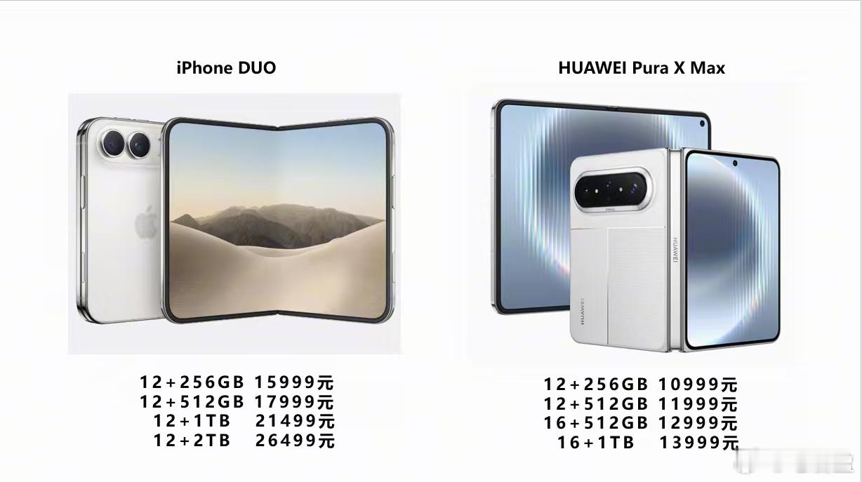 罗永浩吐槽iPhoneDuo多处抄袭古尔曼爆料：库克2020年亚洲行，看到中国用