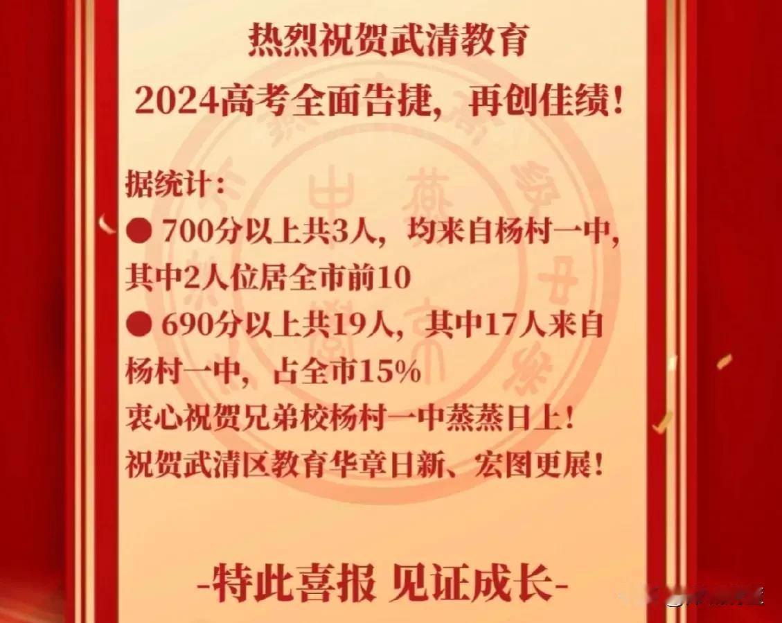 天津高考消息：南开中学继续辉煌，耀华五有二，英华杨一数据撞车~

一年一度的高考