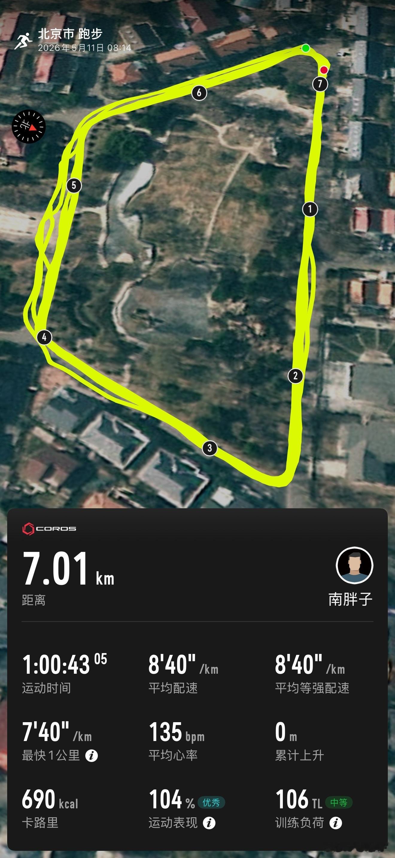 跑步倒时差快乐你我他合影的你们认识吗？抖音美食头部大 V 