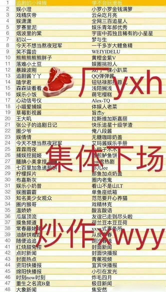 粉圈的人会数是多少番，而我看到的是我重磅压轴。 ​​​