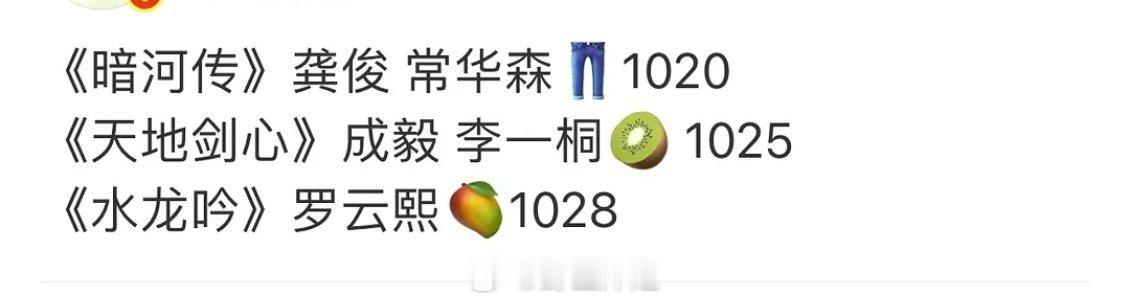 三部大男主剧对打来了🔥龚俊 成毅 罗云熙 ​​​