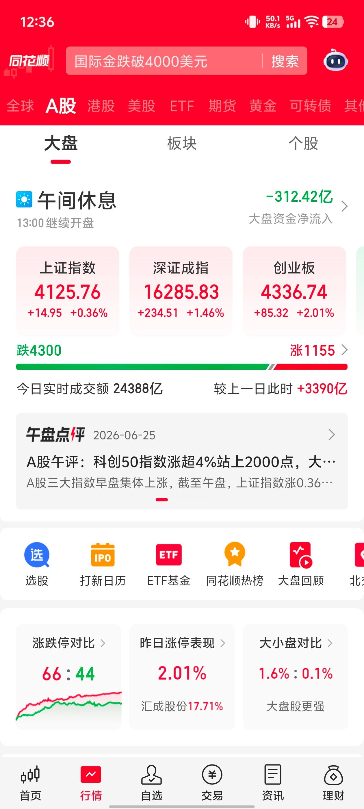 A股天天四千多家待涨，但指数是红的