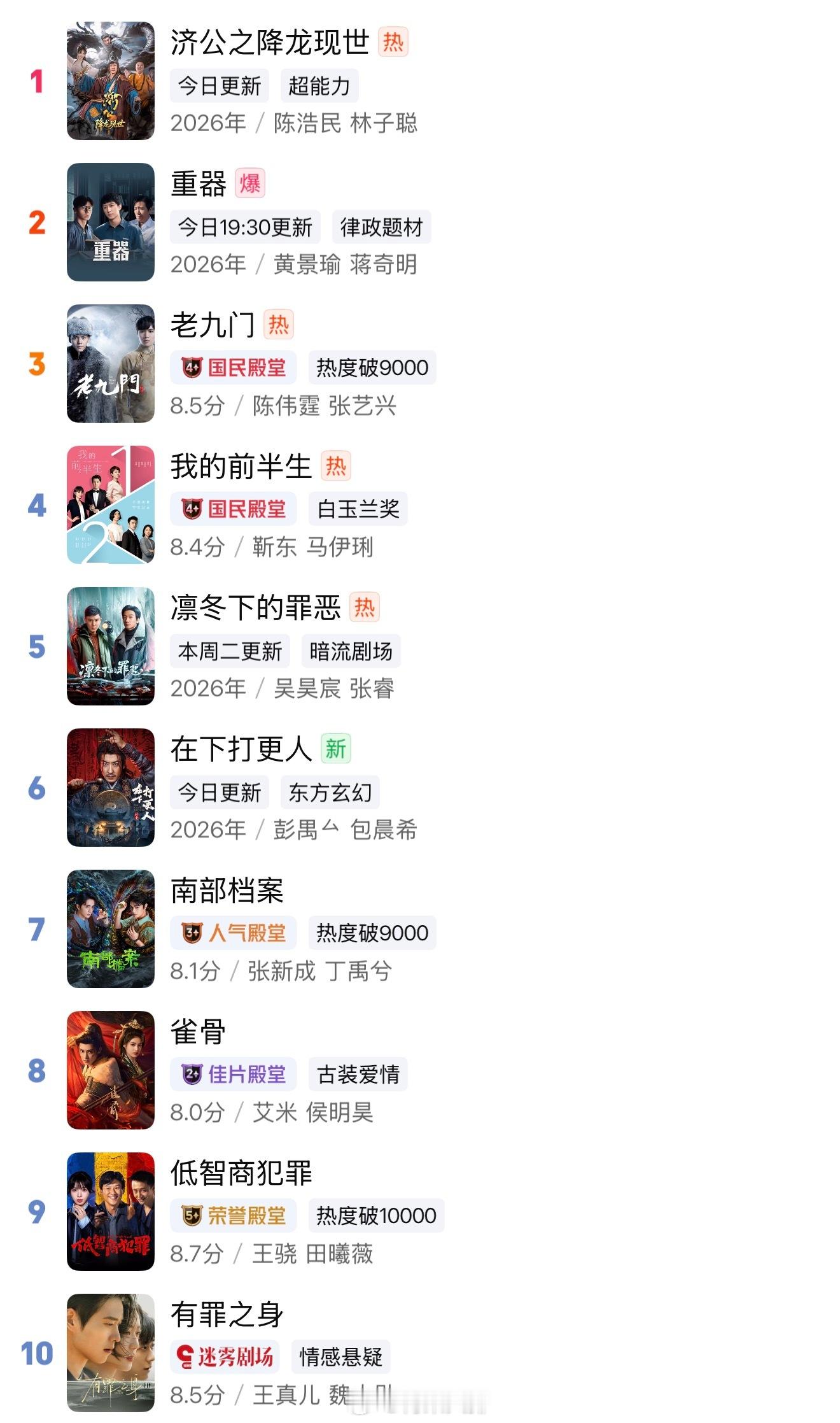 为什么最近大家都在看《我的前半生》？ 