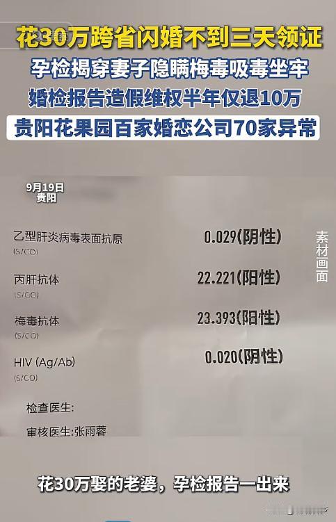 江西一男子看婚恋广告，跑到贵阳相亲，俩人4天就领了证，彩礼、介绍费、平台服务费一