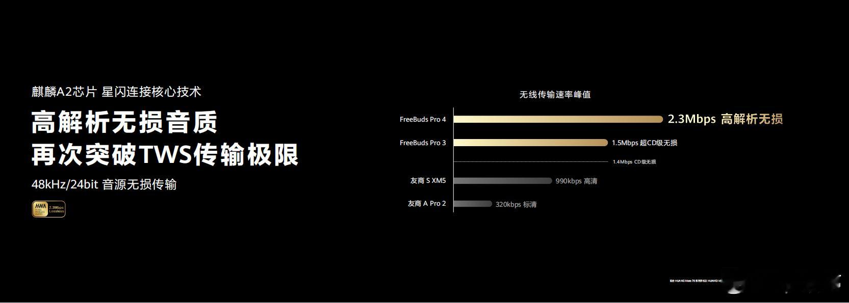 去年华为旗舰耳机打开了超CD级无损音质的大门，用户体验大大提升。今年华为耳机带来