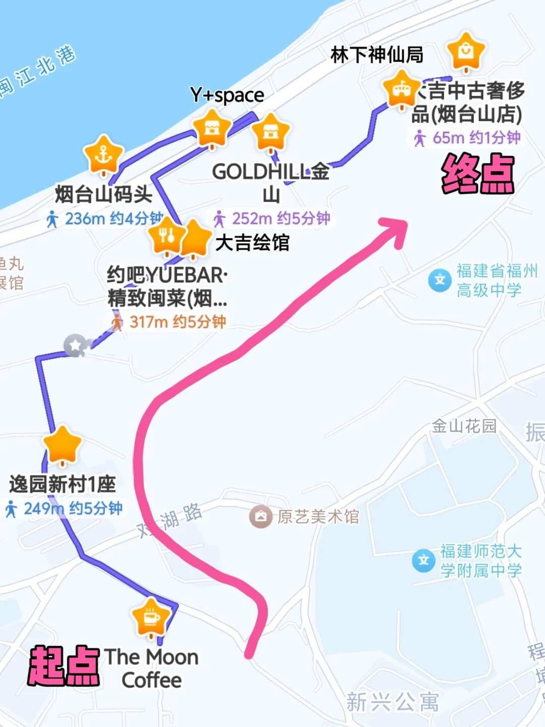 9🈷️烟台山9️⃣个蕞新机位📸出片地图