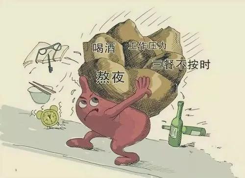 物极必反，你有什么不好的习惯就会有什么病。
比如这“五大病”：水果病、冰箱病、电