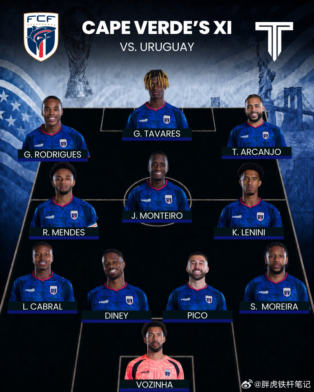 比利时0比0伊朗！比利时开球连续六场对了！⚽️039 世界杯 乌拉圭vs佛得角 