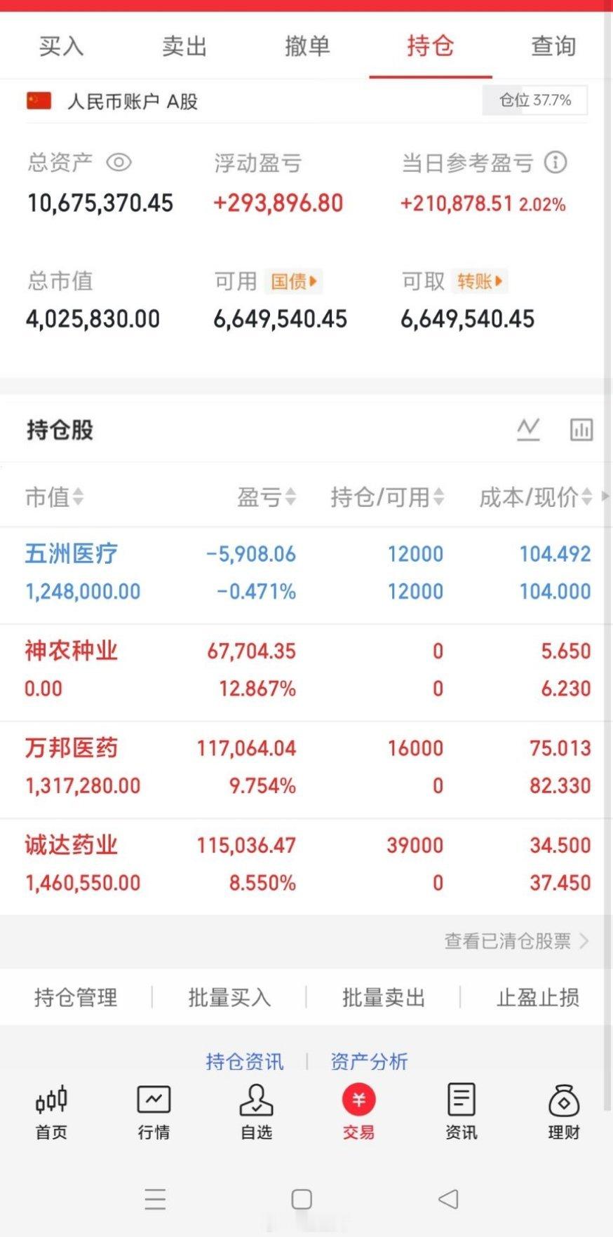 半导体15大核心材料全梳理：衬底4种：硅片、SOI、SiC、GaN/AlN；光刻