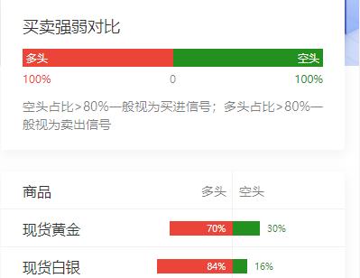 美伊谈判出现缓和信号，
特朗普称美伊谈判已进入最后阶段，
美以对伊政策分歧日益公