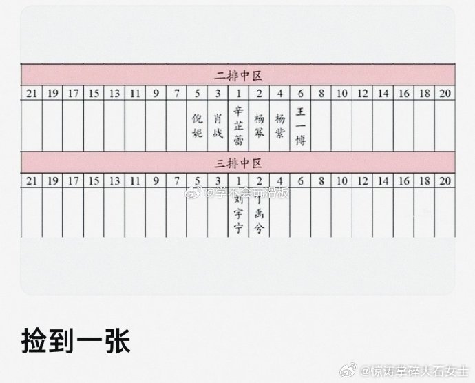 杨幂杨紫坐一块杨幂杨紫又坐一起了 内场座位图出炉，杨幂杨紫坐一块，互动值得期待。