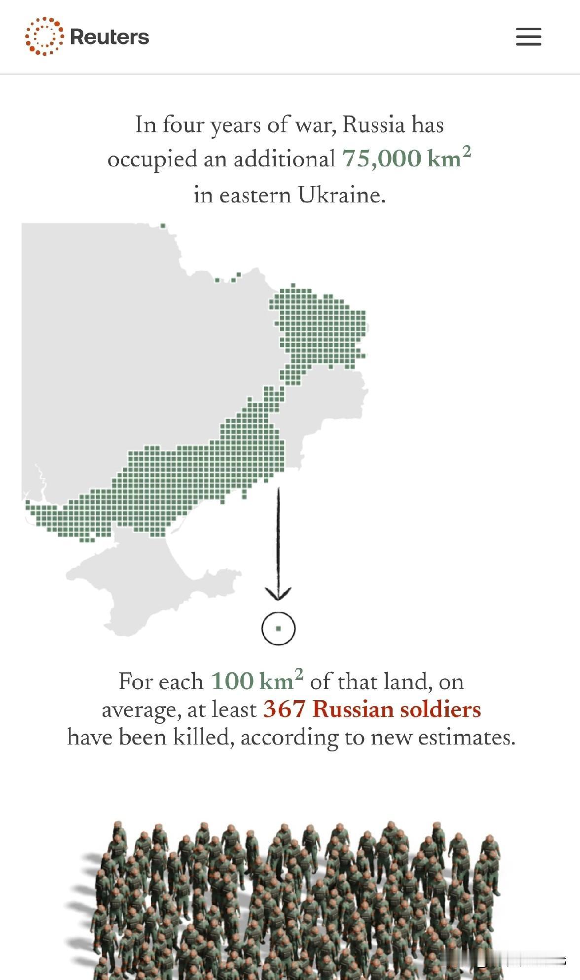乌克兰战场：俄军伤亡惨重，前线进展缓慢

路透社报导，最新统计显示，俄罗斯在乌克