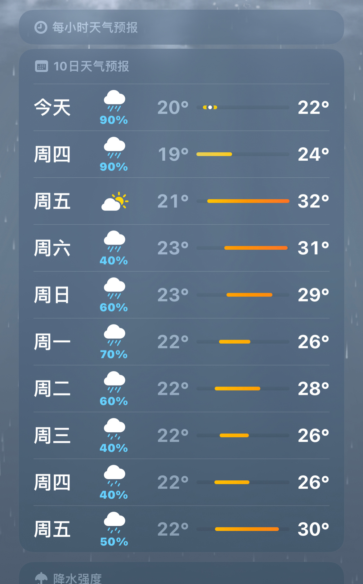 到底还要下多久白天晚上都在下真的很影响我睡觉 