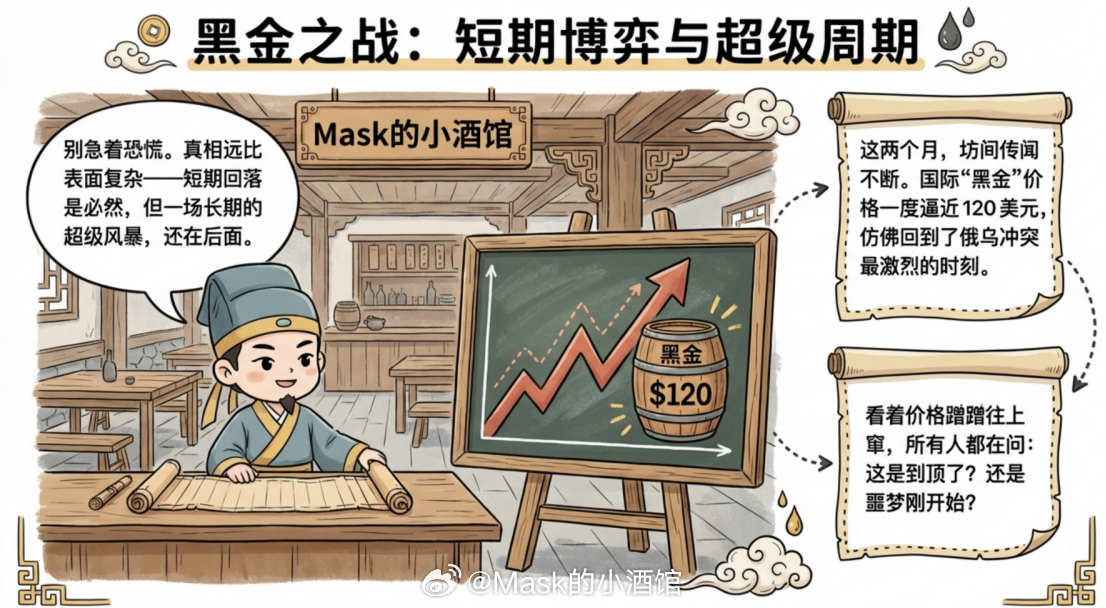 清点仓位，油气的大周期来了！这两个月，油价一直都在涨。尤其是今天，国际油价最高接