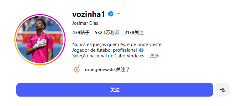 【一战涨粉100倍！佛得角门将粉丝数突破500万 粉丝数已远超佛得角人口数】佛得