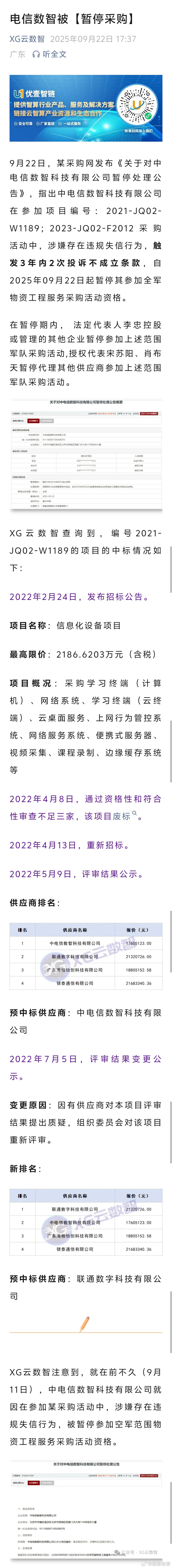 电信数智公司涉嫌违规失信，被暂停参加采购活动资格！评：堂堂央企旗下的科技公司，经