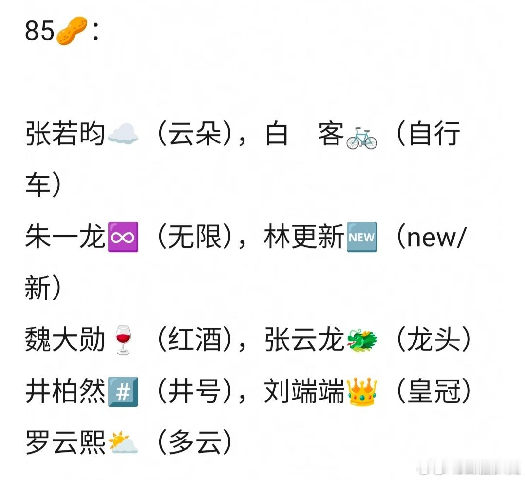 内娱明星emoji大全内娱明星emoji代号内娱明星emoji最新版大合集！圈内