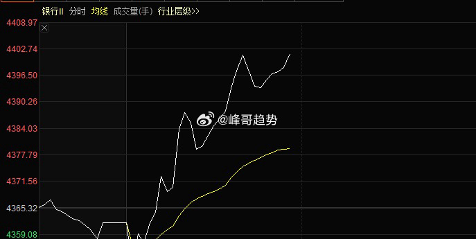 妈妈的吻，拉银行！ ​​​