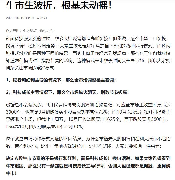 银行指数，反向指标！

现在大家应该理解这句话了！
今天银行指数垫底权重；
但换
