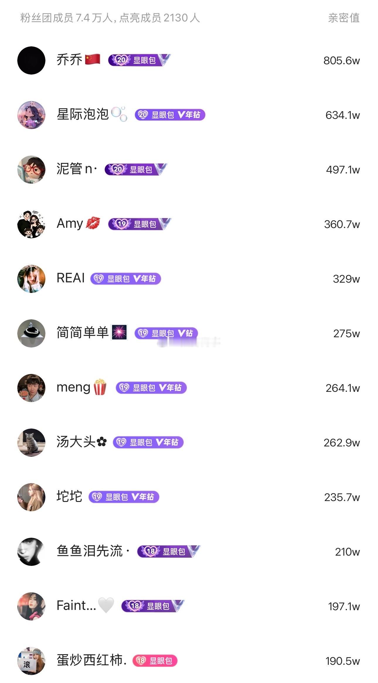 天启20级大姐都把他取关了 还天天说出门 大姐都知道你跟女朋友一起出门吧 这个大