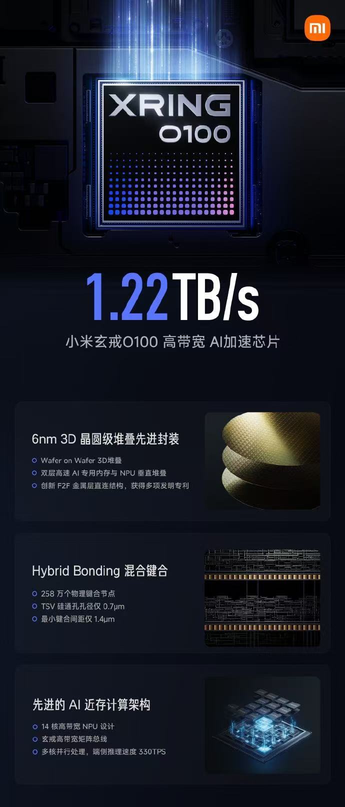 三芯齐发中国芯片产业再突破小米自研玄戒系列芯片，是国产半导体领域的重要力量，头部
