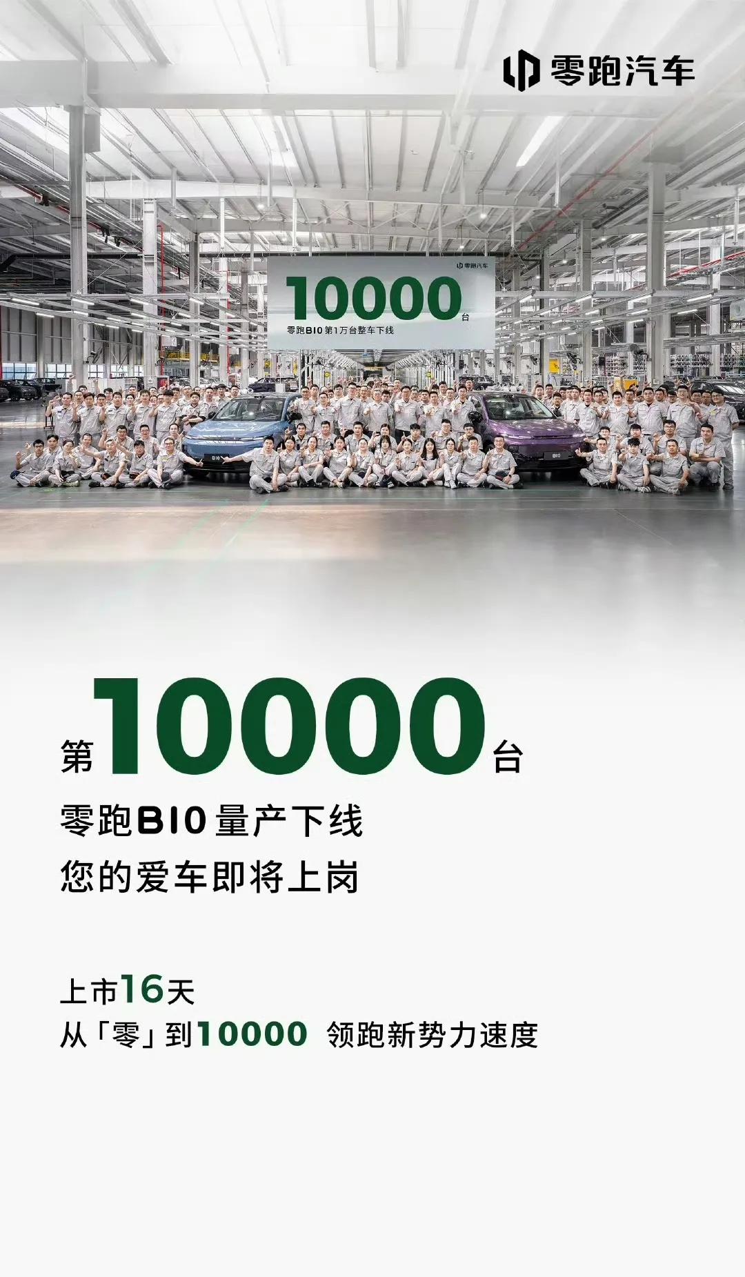 零跑B10上市十几天就达成了10000台量产下线，创造了新势力的最快下线记录。