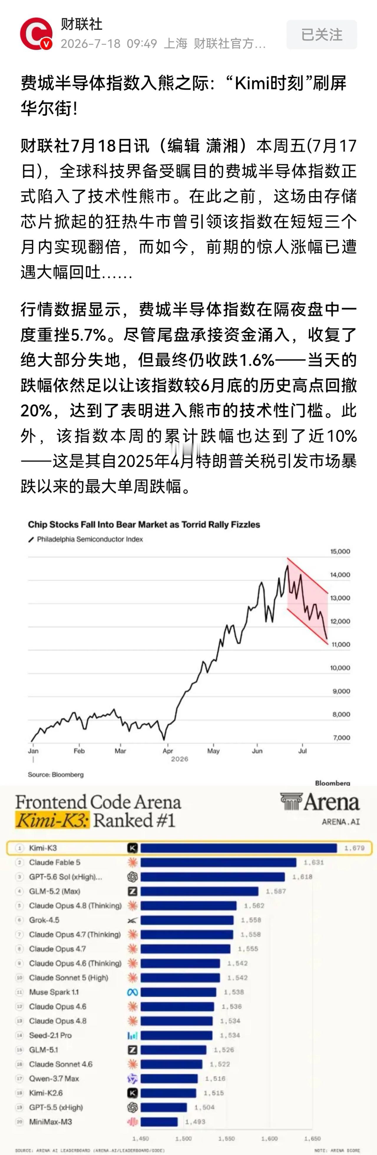 “周五美股芯片股的抛售，也是在中国人工智能初创公司月之暗面发布新模型Kimi K