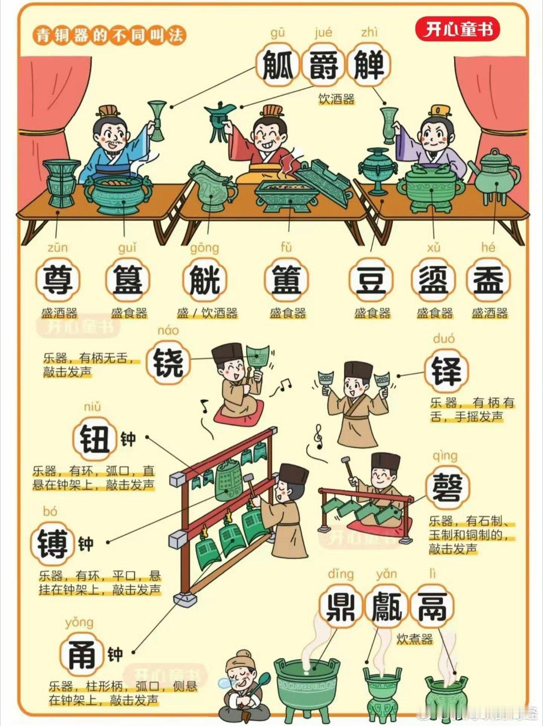 按照孔子的说法，韩红属于哪种人呢？子曰：君子求诸己，小人求诸人。《卫灵公》刘德华