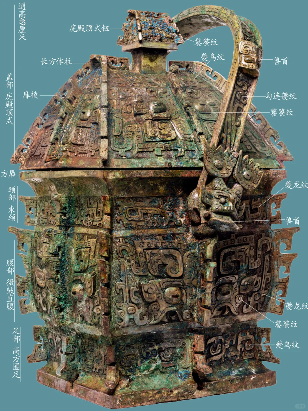 西周饕餮纹提梁方彝（山西晋商博物馆藏品）