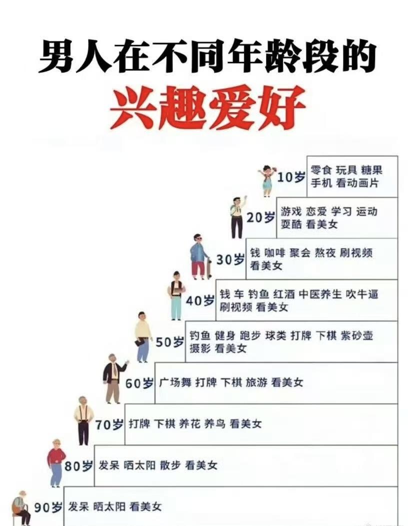 男人看过来，这么说对吗？