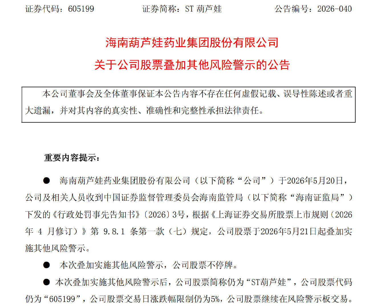 【ST葫芦娃及相关人员拟被罚2150万】5月20日晚间，ST葫芦娃公告称，公司及