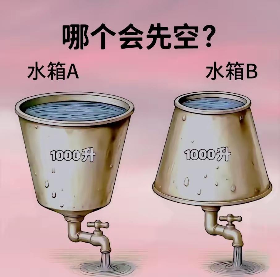 我敢保证，
你的第一选项，
错的概率大，
不信你试试……