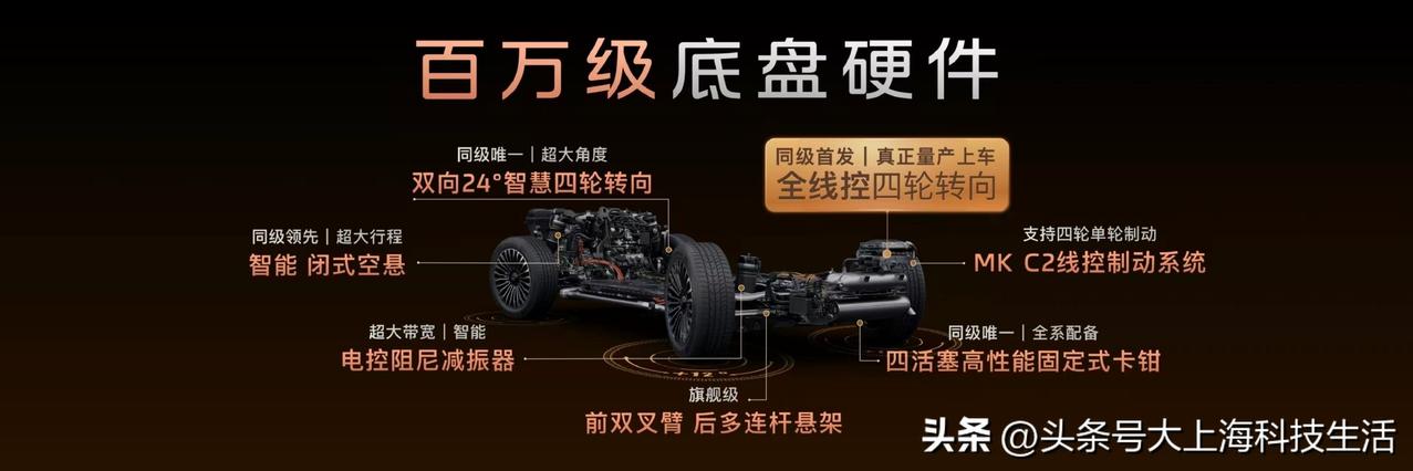 售价25.98W起的智己LS8：今后8系旗舰，我来定规矩！
家人们！作为智己L6