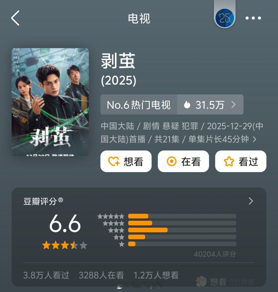 今天豆瓣开分的两部完结剧侯明昊《玉茗茶骨》开6.8罗云熙《剥茧》开6.6 