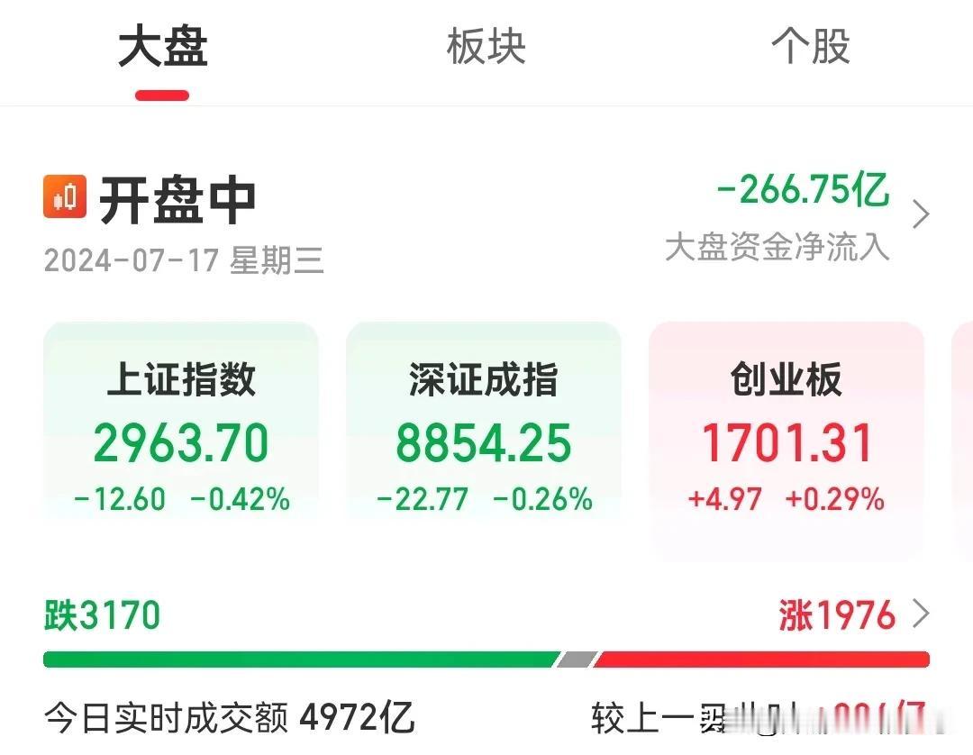 只有源源不断的水流入到池子里面，里面的水位才可能上涨。
如果池子里面的水源源不断