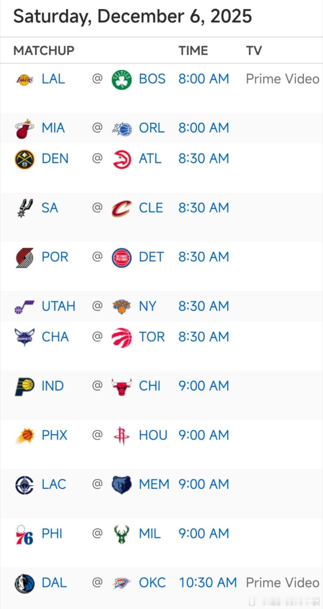 超级比赛日！明日12场比赛预告🎬8:00 湖人vs凯尔特人9:00 太阳vs火
