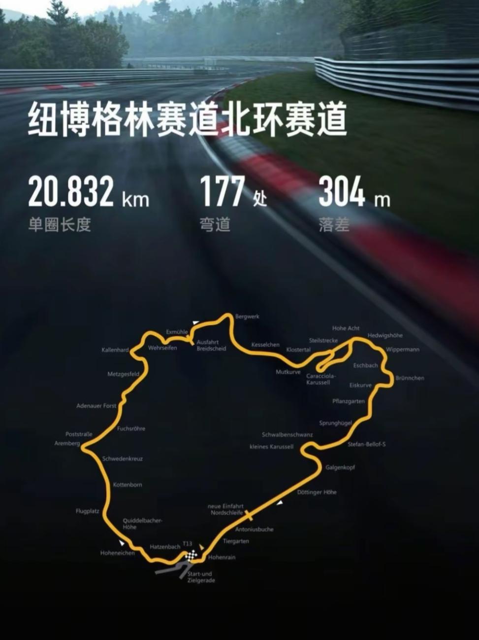 纽北赛道恐怖点前三一定有飞机场一席之地。依旧是对车辆的极限考验。
首先考验的就是