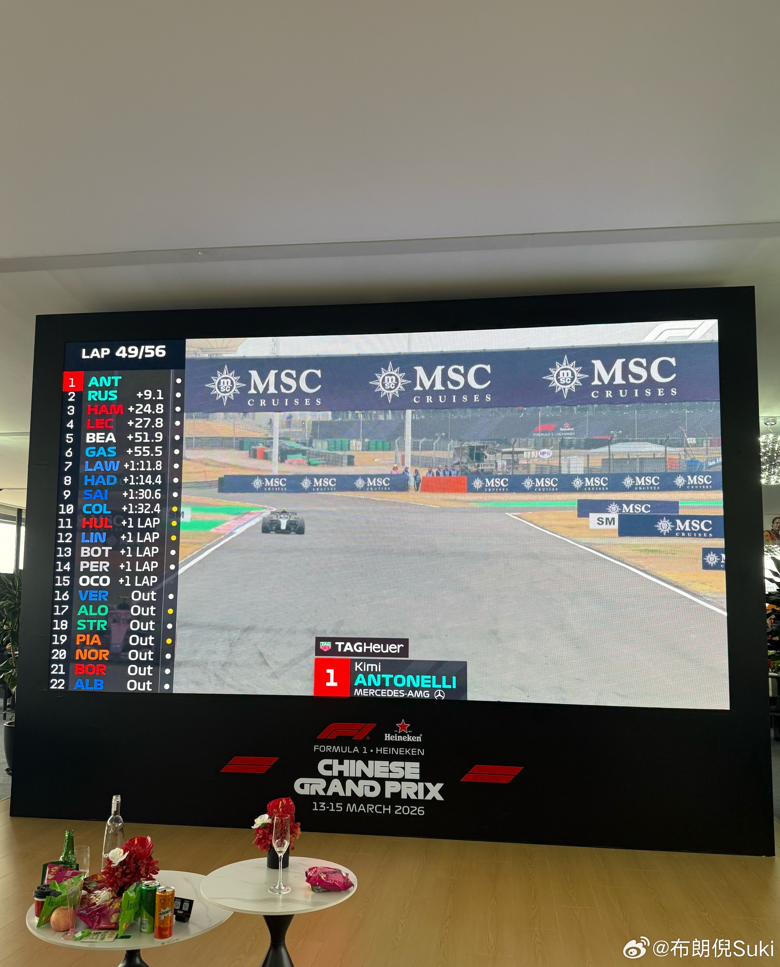 潘子退赛了……安东内利会得第一吗F1 上海·上海国际赛车场-旅游景区