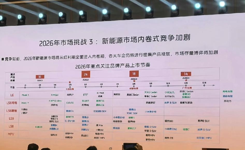 重磅！极氪009要出带油箱的版本了，很可能4月就上市，这对需要长途出行的用户太友