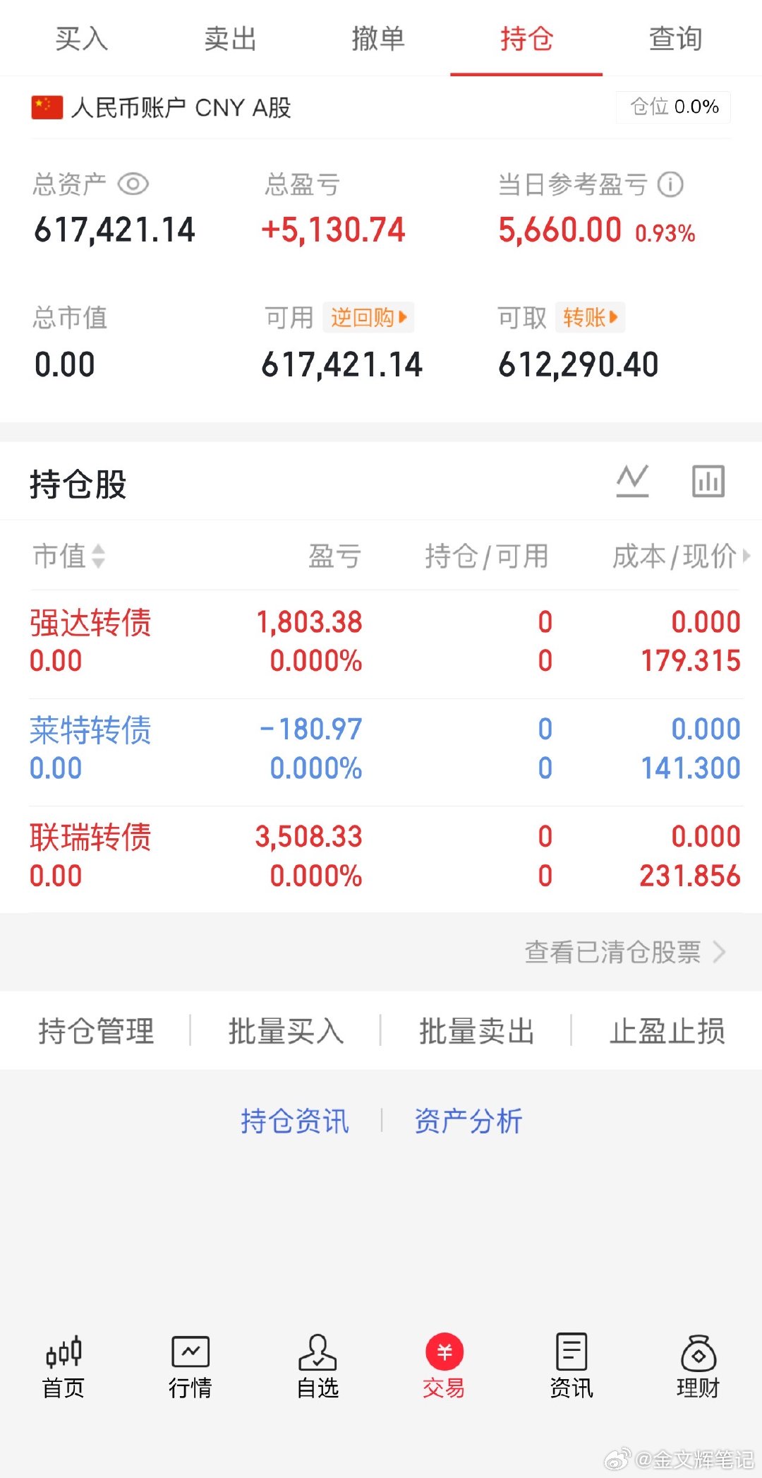 10月28号可转债记录全职（ 27）天！50万起步当日参考盈亏: +5K今天主要