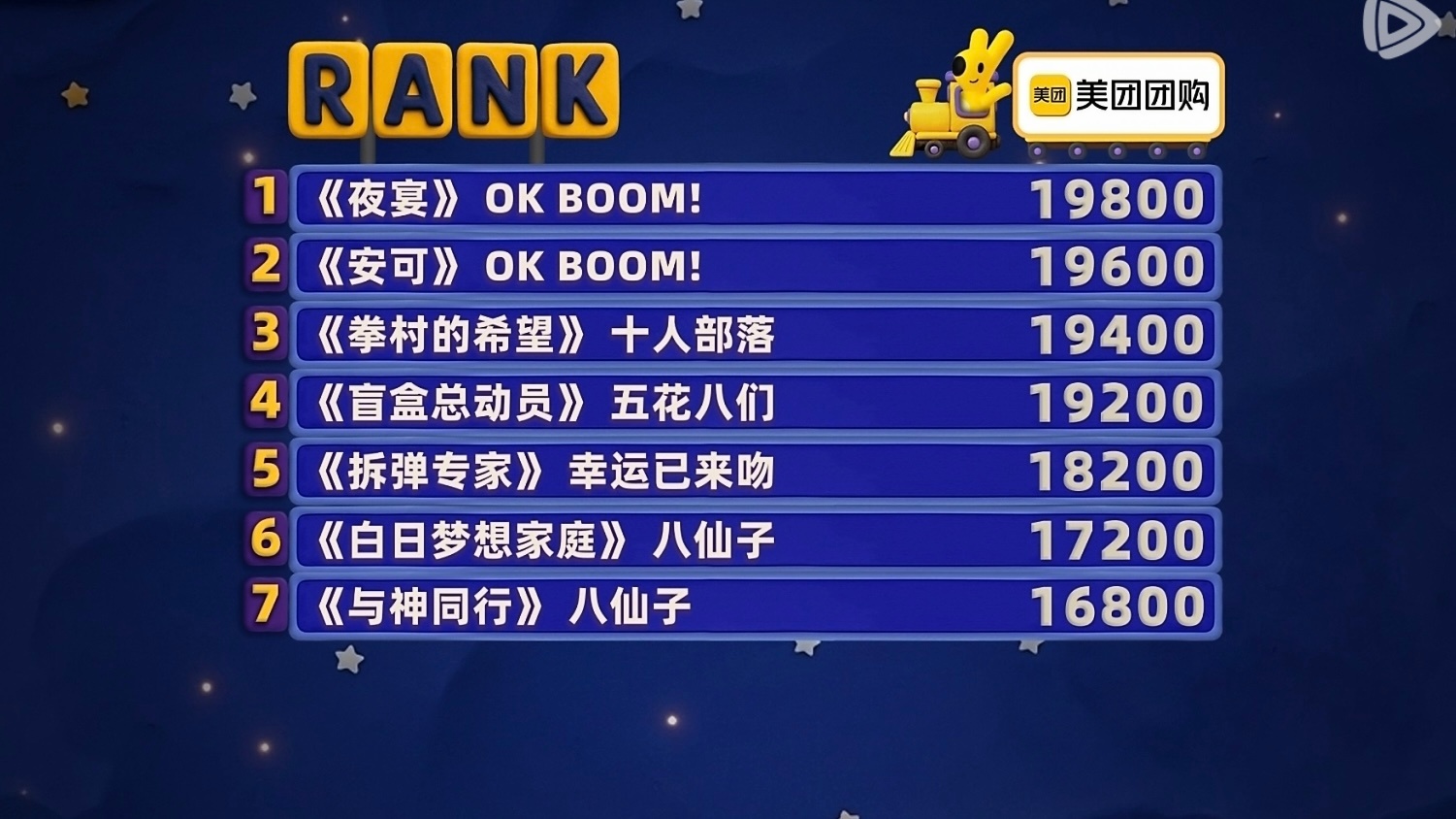今天喜人奇妙夜还挺好看的好喜欢王王队，也好喜欢okboom盲盒……这个作品我只能