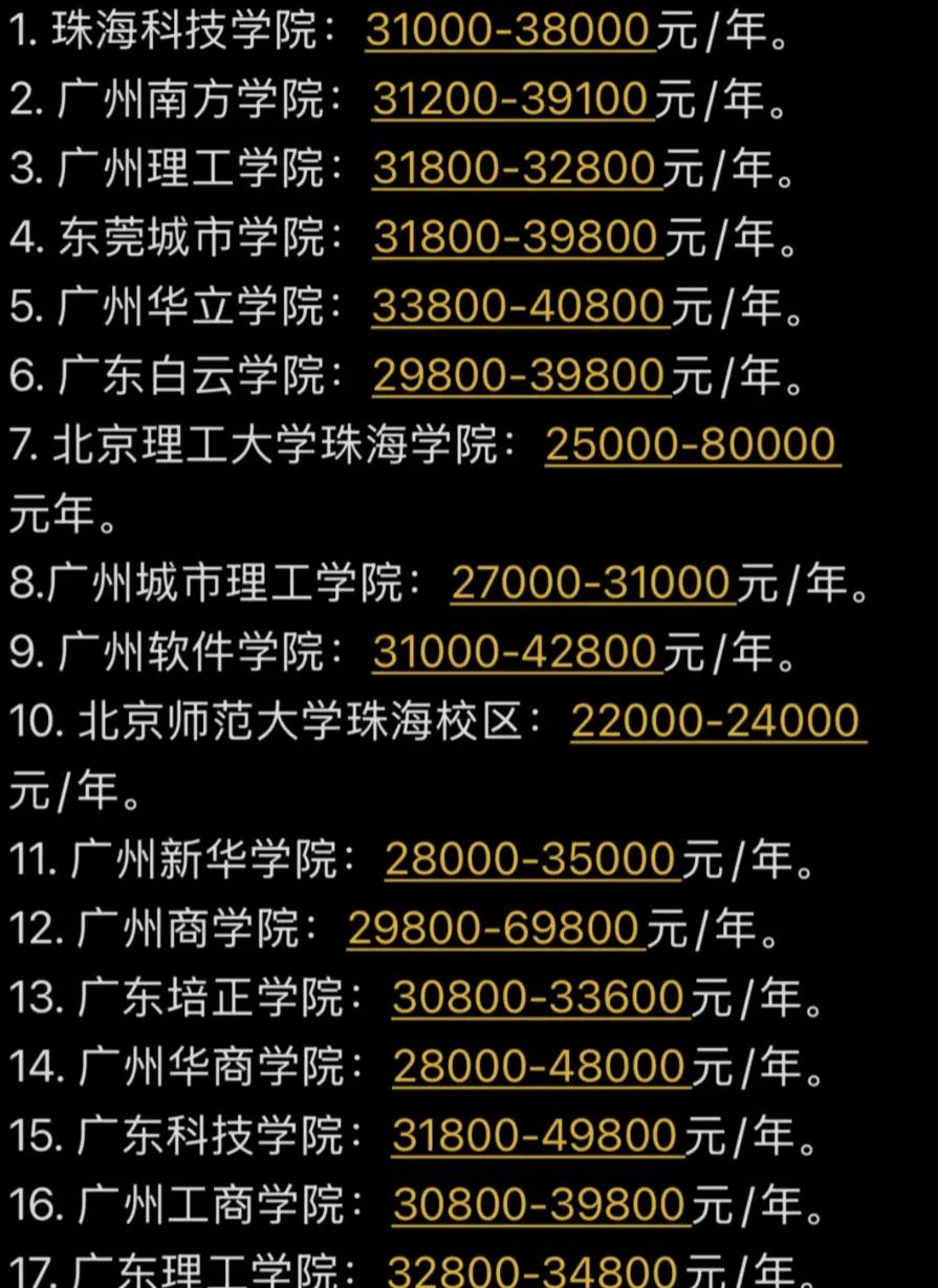 今年高考，大侄女只考了470分，上不了公办本科，昨晚问了亲戚，他们建议去读民办本