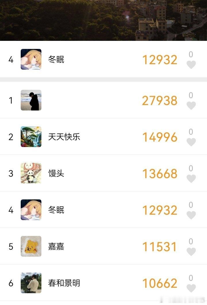 [doge] ​​​